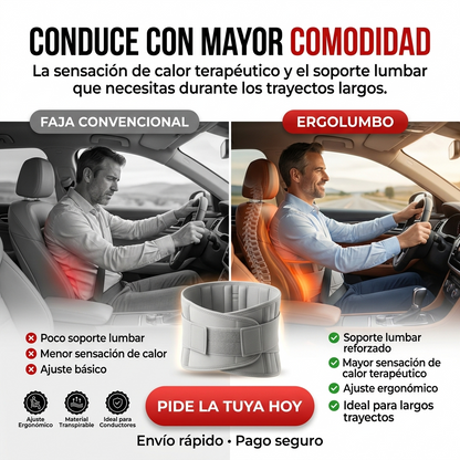 Cinturón Sacroilíaco